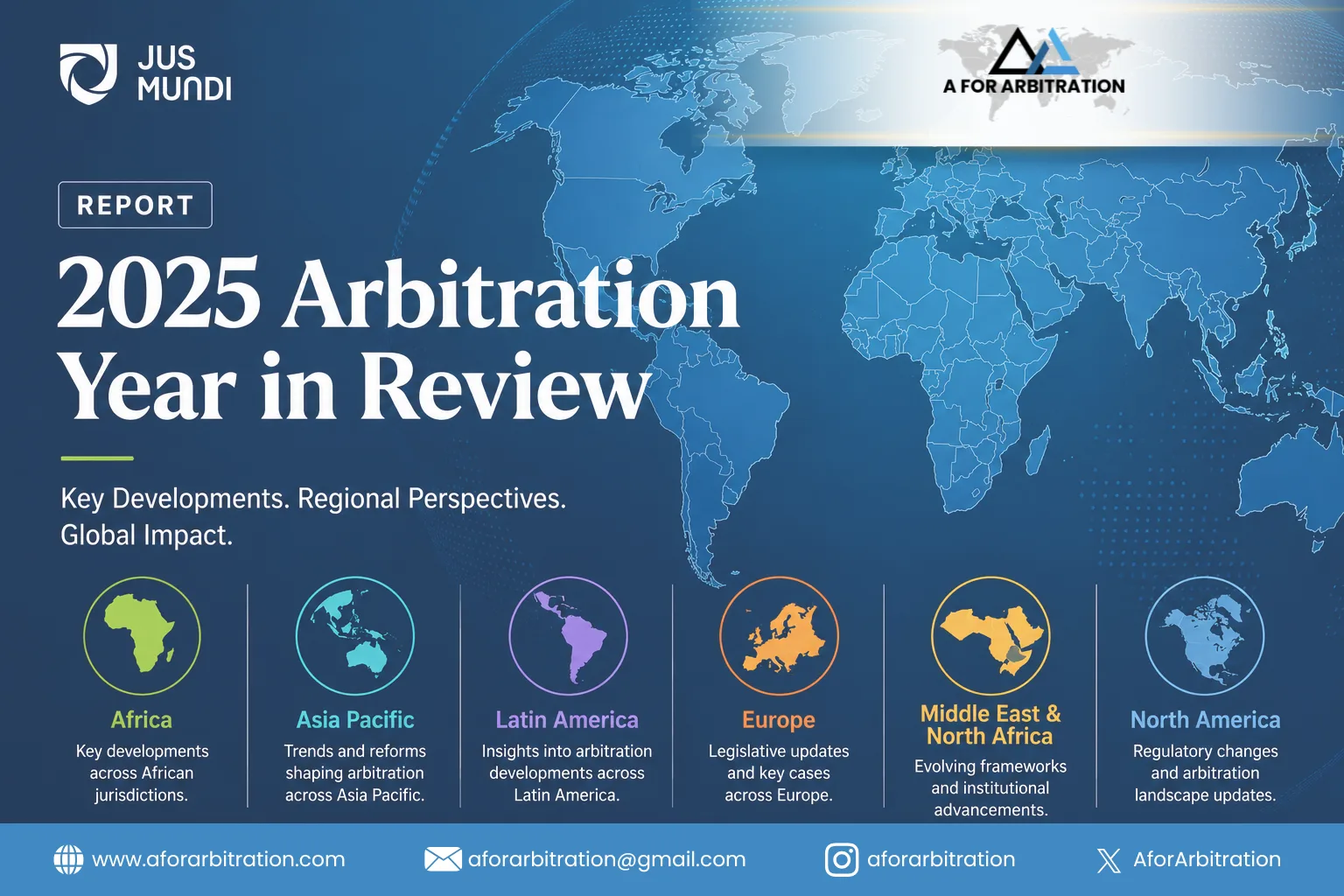 Jus Mundi Just Mapped 2025's Entire Arbitration Year. Here's What Stands Out.